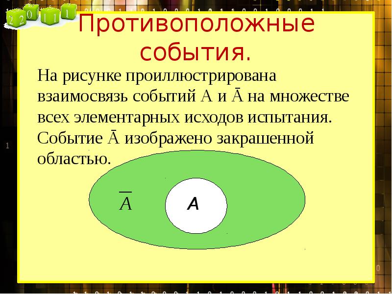 Противоположными событиями называются