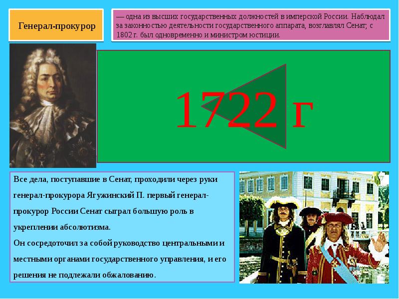 Доклад реформы. Реформы Петра 1 презентация. Государственные реформы Петра 1 презентация. Реформы Петра 1 доклад. Реформы Петра 1 реферат.