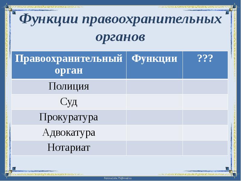 Функции правопорядка. Функции и требования правоохранительных органов РФ таблица. Функции правоохранительных органов таблица. Функции правоохранительных органов РФ таблица. Функции правоохран органов.