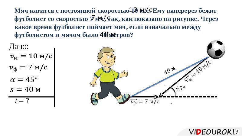 С какой скоростью падает мяч. Мяч катится. Сложение скоростей презентация 10 класс. Мячик катится со скоростью. Постоянная скорость.