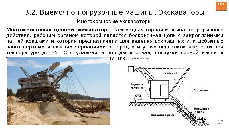 Выемочно погрузочные машины презентация