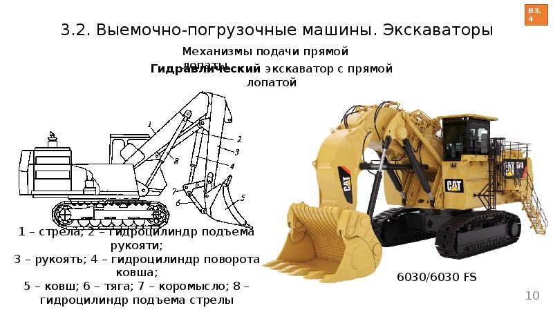 Выемочно погрузочные машины