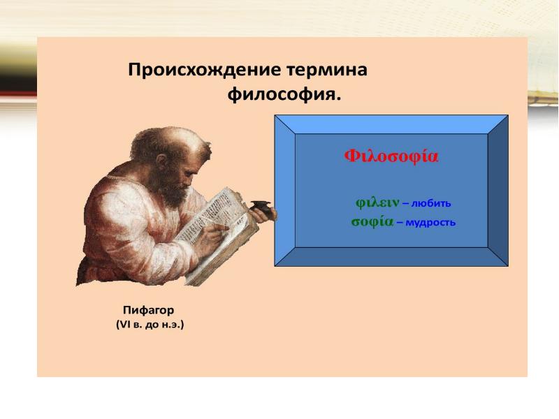 Человек и общество презентация философия