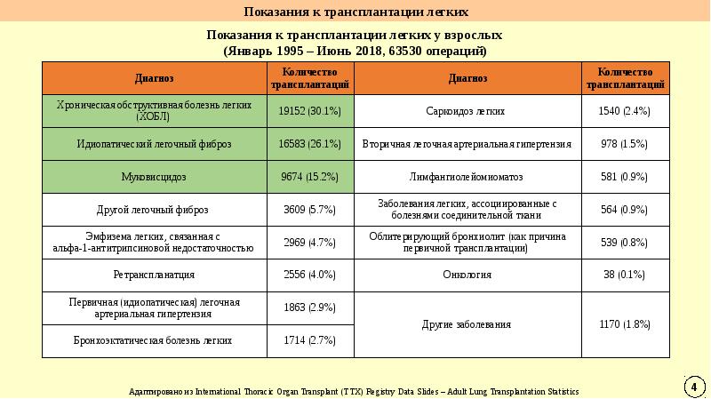 Мгму сеченова проходной балл. Лесгафта университет проходной балл. Сеченовский институт баллы. Сеченовский университет проходной балл на бюджет. Университет имени сеченова москва проходной балл.