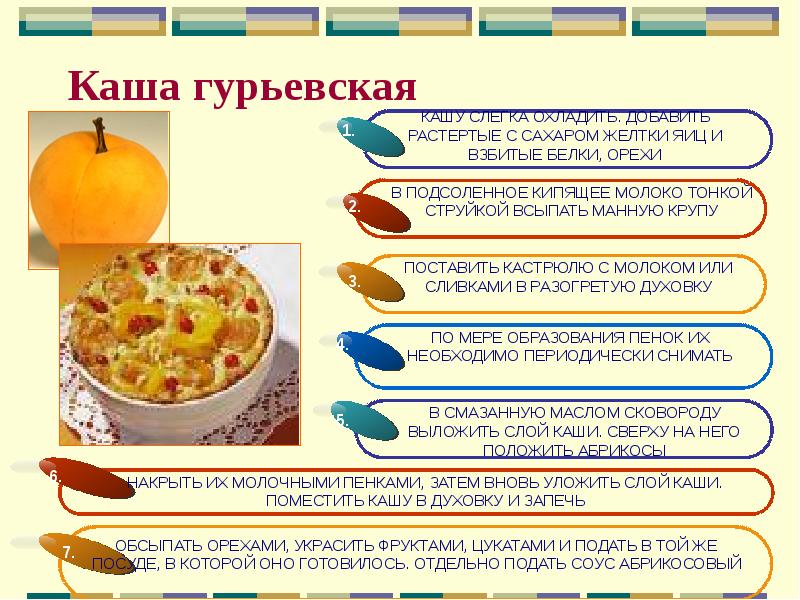 Гурьевская каша яйцо