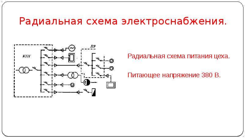 Двухступенчатая радиальная схема питания