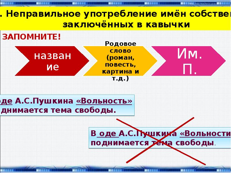 В каком слове нет грамматической ошибки