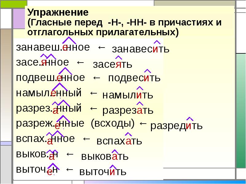 Презентация н и нн в причастиях и прилагательных 7 класс