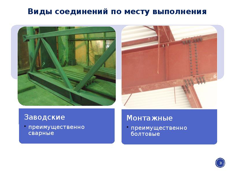 Металлические конструкции презентация