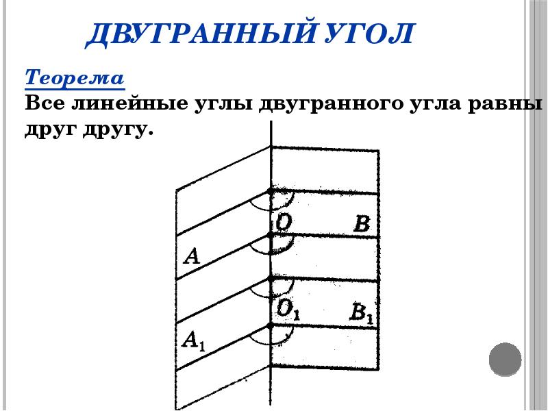 Теорема линейного угла. Теорема о линейных углах двугранного угла. Двугранный угол теорема. Теорема о линейных углах. Линейные углы двугранного угла равны.