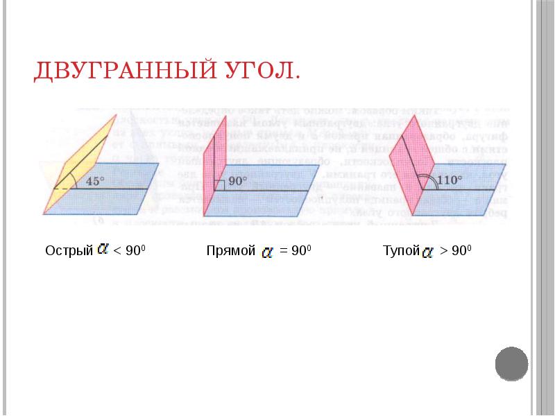 Двугранный угол линейный угол двугранного угла презентация