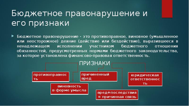 Признаки бюджетного учреждения. Участники правонарушения. Бюджетные отношения. Правоотношения и правонарушения. Бюджетные меры принуждения за совершение бюджетного правонарушения.