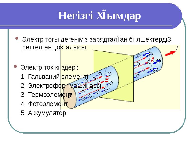 Ом заңы презентация