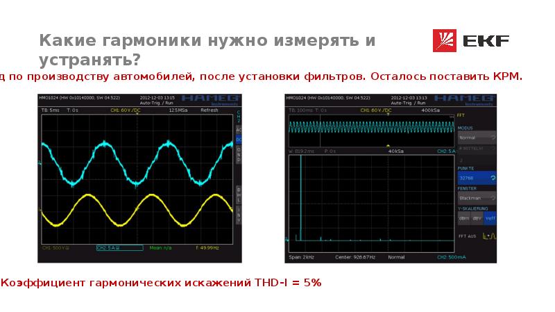 Нелинейные искажения. Коэффициент нелинейных искажений. Коэффициент нелинейных искажений THD. Коэффициент гармоник. Коэффициент гармонических искажений.