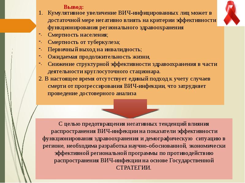 Влияет на распределение. Эффективность здравоохранения тенденции. Плюсы распространения влияния. Показатели функционирования региона презентация. Принципы функционирования здравоохранения Израиля.