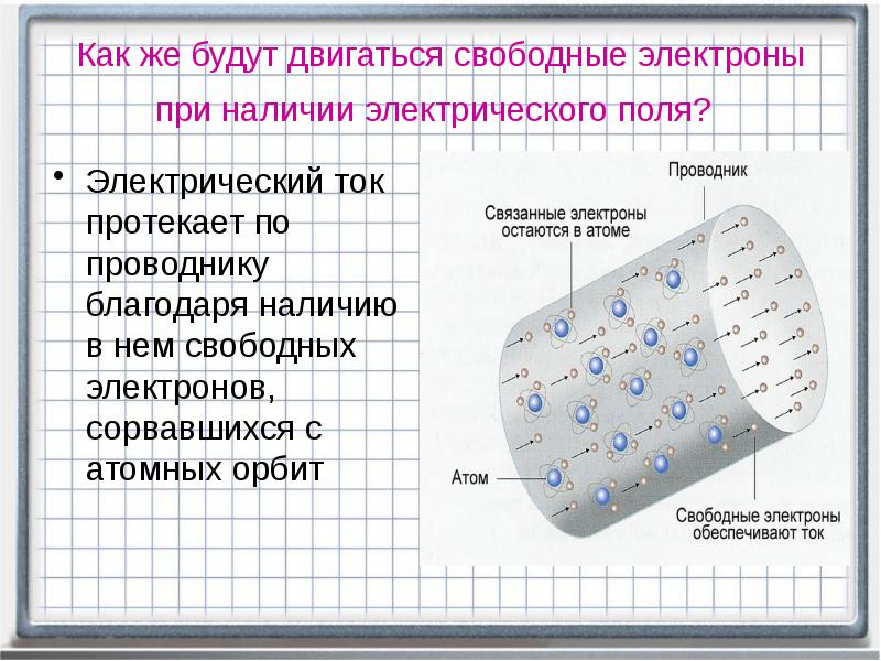 Электрический ток в металлах презентация