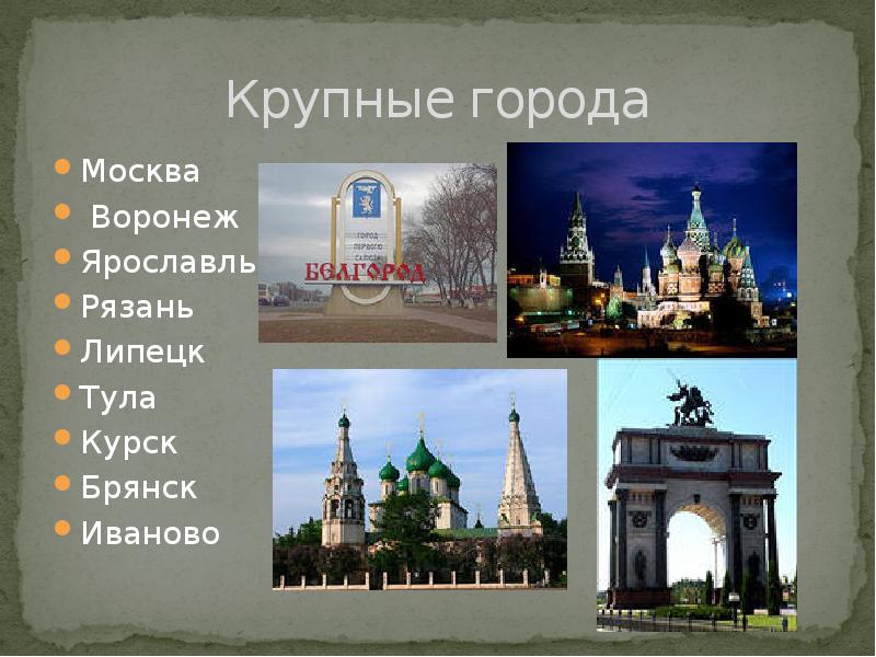 Ярославль рязань карта