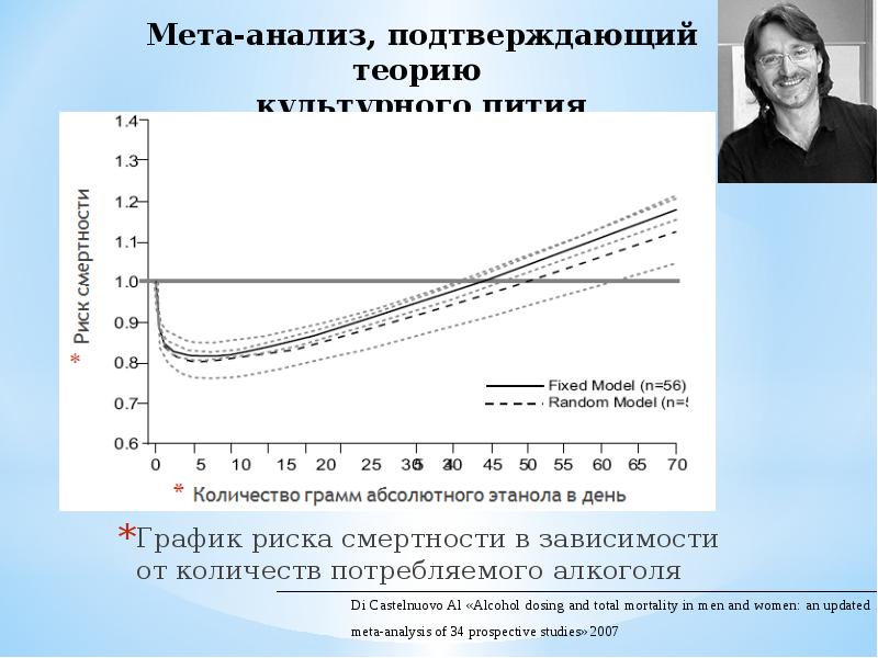 Уважаемые зрители просьба отключить мобильные телефоны