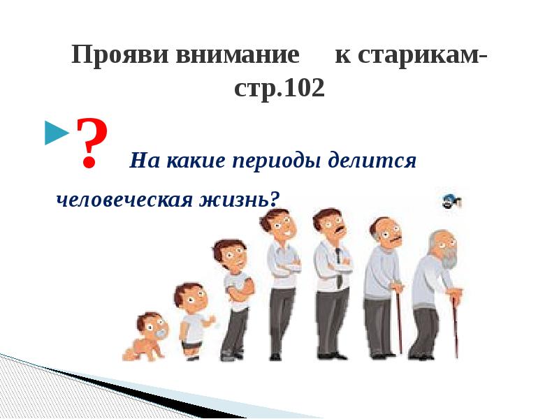 Человек и человечность конспект и презентация урока 6 класс