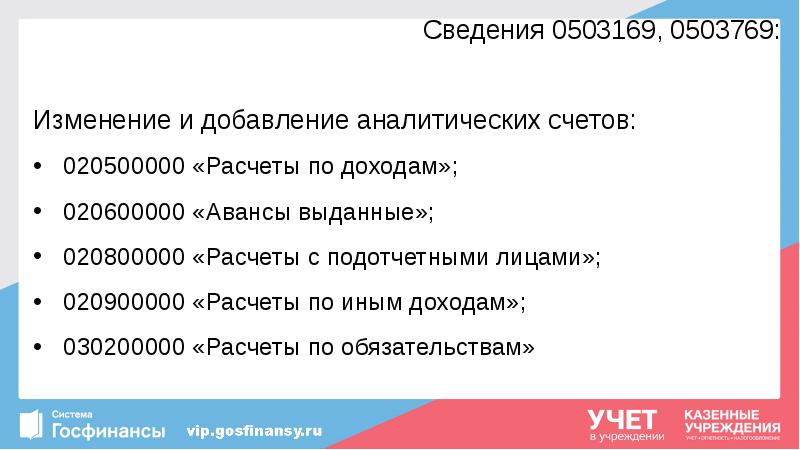 Сведения 0503169, 0503769:
Изменение и добавление аналитических счетов:
020500000 «Расчеты по Сведения 0503169, 0503769:
Изменение и добавление аналитических счетов:
020500000 «Расчеты по