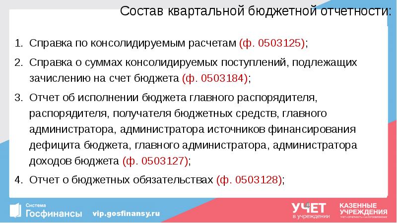 Состав квартальной бюджетной отчетности:
Справка по консолидируемым расчетам (ф. 0503125);
Справка Состав квартальной бюджетной отчетности:
Справка по консолидируемым расчетам (ф. 0503125);
Справка
