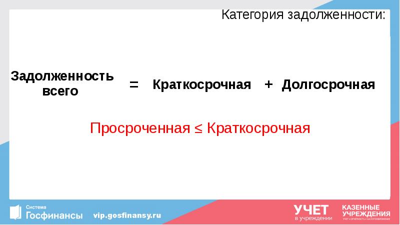 Категория задолженности:
Просроченная ≤ Краткосрочная Категория задолженности:
Просроченная ≤ Краткосрочная