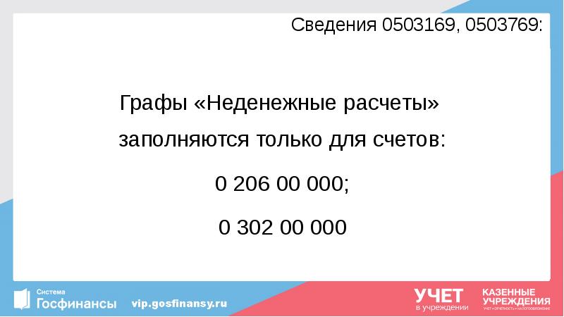 Сведения 0503169, 0503769:
Графы «Неденежные расчеты» заполняются только для счетов:
Сведения 0503169, 0503769:
Графы «Неденежные расчеты» заполняются только для счетов: