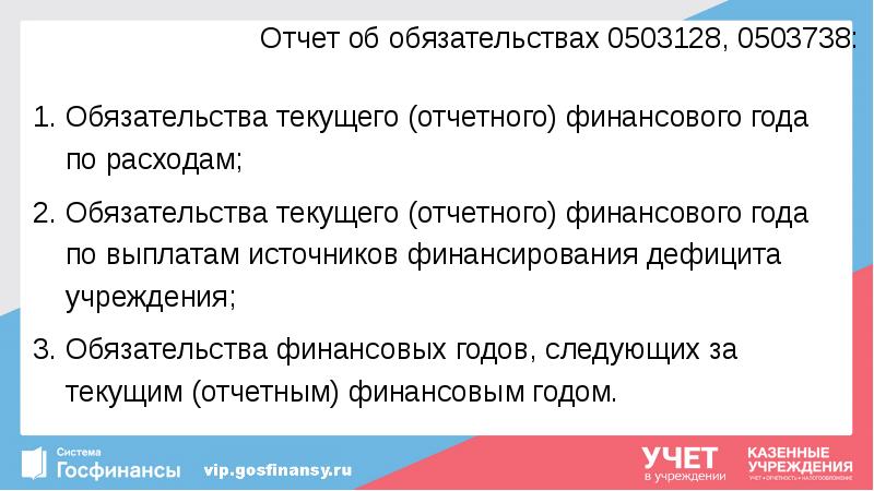 Отчет об обязательствах 0503128, 0503738:
Обязательства текущего (отчетного) финансового года по Отчет об обязательствах 0503128, 0503738:
Обязательства текущего (отчетного) финансового года по