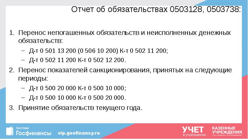 Отчет об обязательствах 0503128, 0503738:
Перенос непогашенных обязательств и неисполненных денежных Отчет об обязательствах 0503128, 0503738:
Перенос непогашенных обязательств и неисполненных денежных