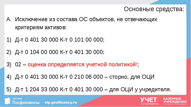 Основные средства:
Исключение из состава ОС объектов, не отвечающих критериям активов:
Основные средства:
Исключение из состава ОС объектов, не отвечающих критериям активов: