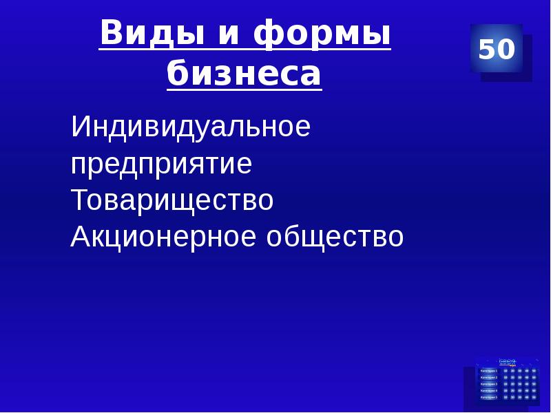 Товарищество акционерное общество. Формы бизнеса индивидуальное предприятие товарищество акционерное.