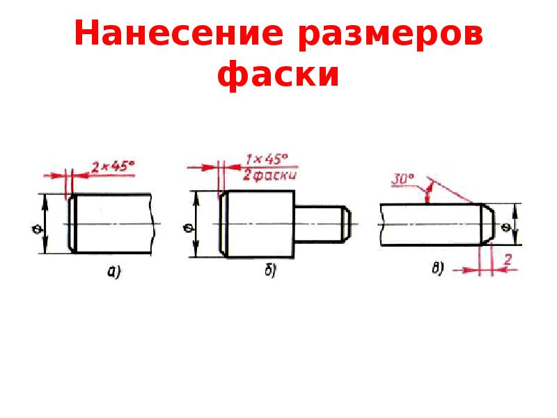 Толщина фаски. Нанесение размеров с учетом формы предмета. Нанесение размеров с учетом формы предмета основные правила. Нанесение размеров с учетом формы предмета презентация. Нанесение размеров с учетом формы предмета рис 120.