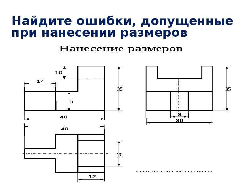 Нанесите размеры на изображения