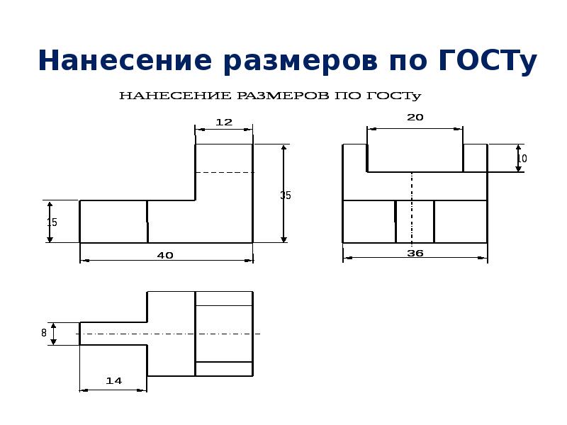 Нанесите размеры на изображения