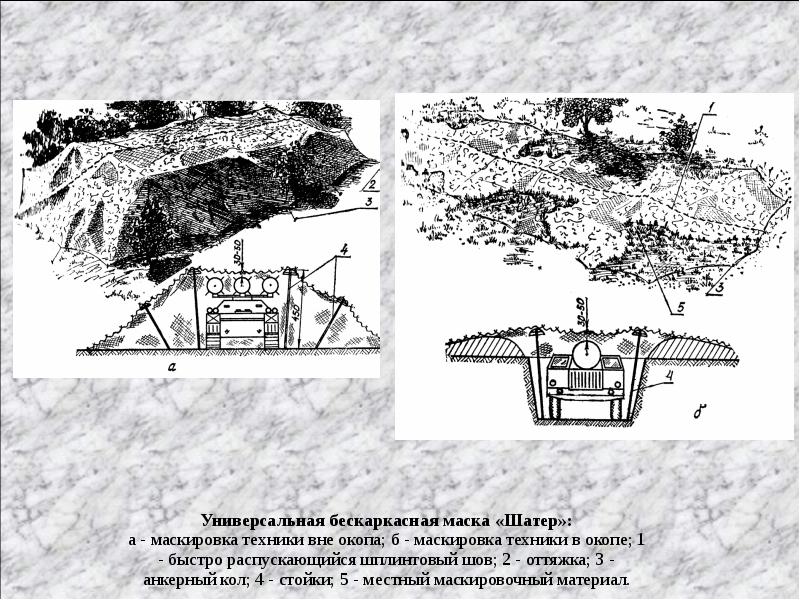 Чертеж набор для маскировки