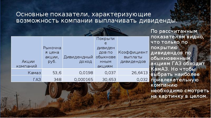 Анализ пао камаз