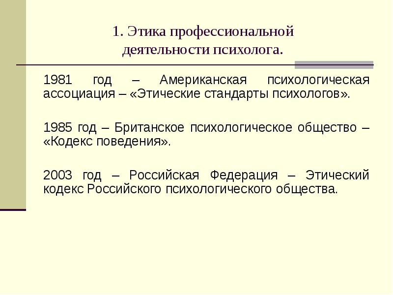 Профессиональная этика психолога презентация