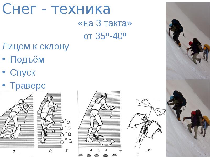 Спуск перевод. Спуск по склону. Спуск туризм. Движение траверсом по склону. Спуск по склону спортивным способом.