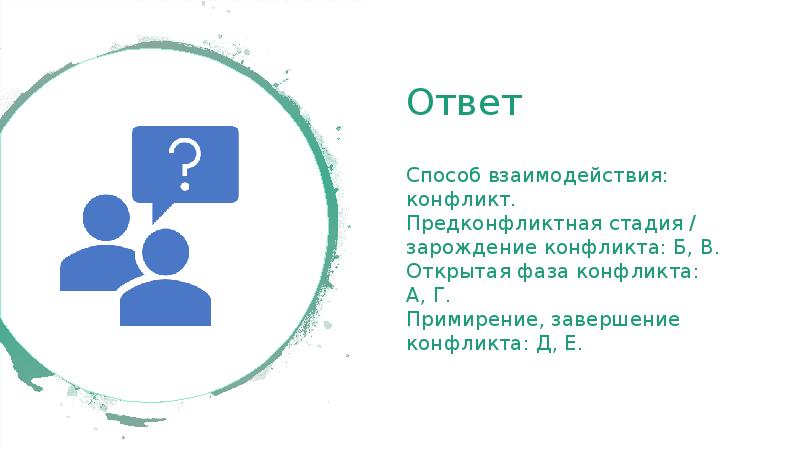 Метод ответ