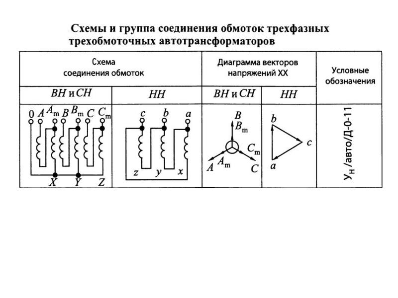 Нарисуйте условное обозначение автотрансформатора