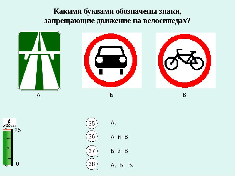 Безопасное колесо медицина тесты с ответами картинки