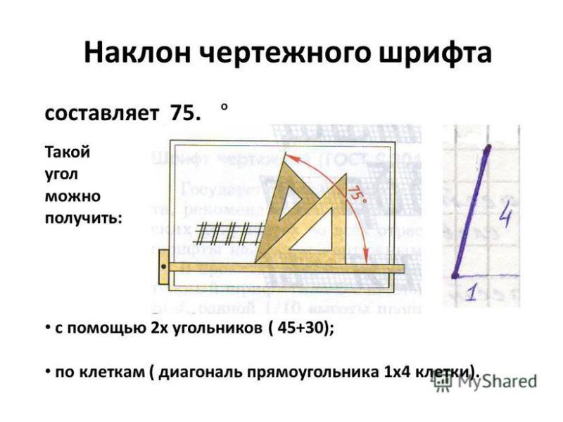 Шрифты чертежные презентация