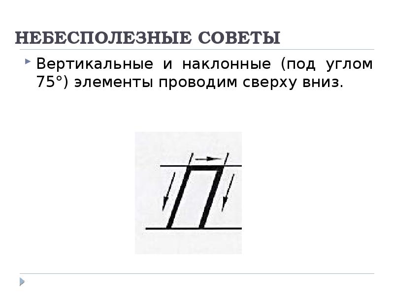 Какие начертания шрифта бывают. Элементы начертания букв. Наклонное начертание. Небесполезные советы чертежного шрифта.