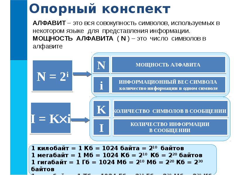 Презентация по теме количество информации