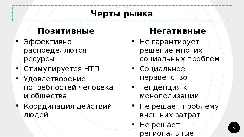 Инфляция решу егэ план