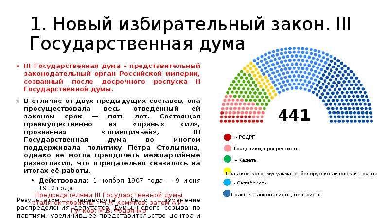 Таблица политическое развитие страны в 1907 1914