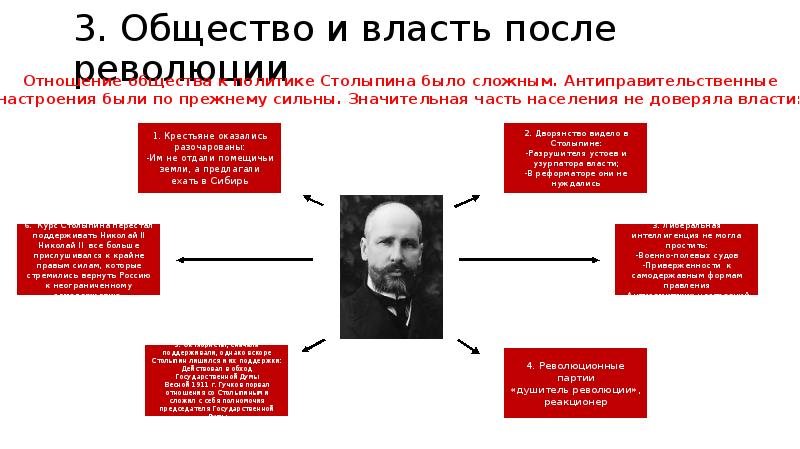 Презентация на тему политическое развитие страны в 1907 1914 гг 9 класс