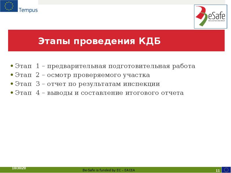Этапы проведения КДБ Этап 1 – предварительная подготовительная работа Этап 2