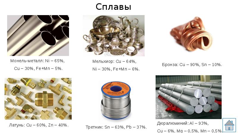 Бронза сплав презентация