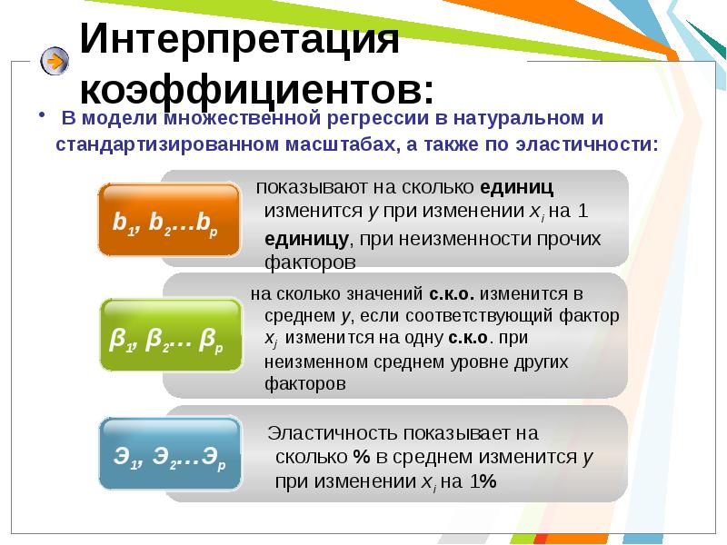 Интерпретация коэффициентов множественной регрессии. Интерпретация коэффициентов множественной регрессии